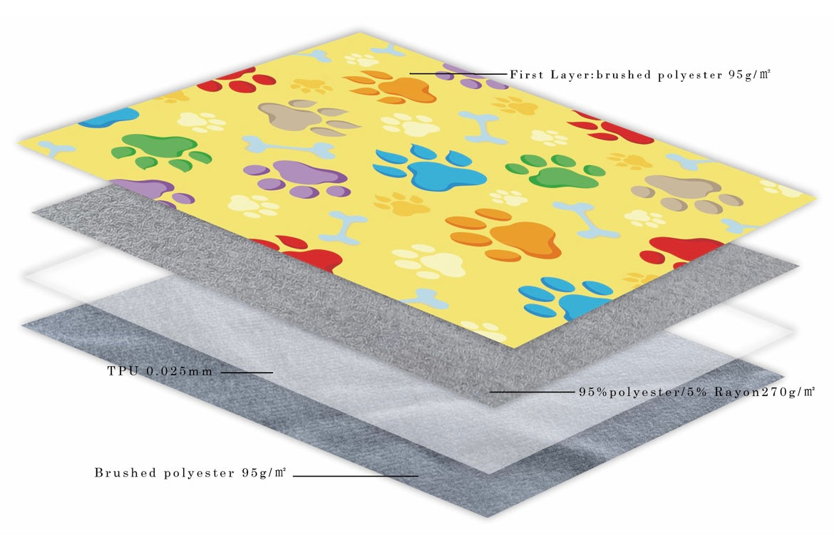 Sunny Puppy 90x120cm Reusable Dog Mats