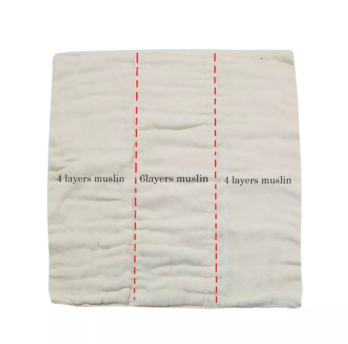 Muslin Cotton Prefold Insert