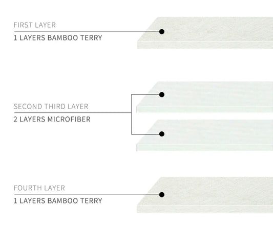 Bamboo Terry Newborn Insert